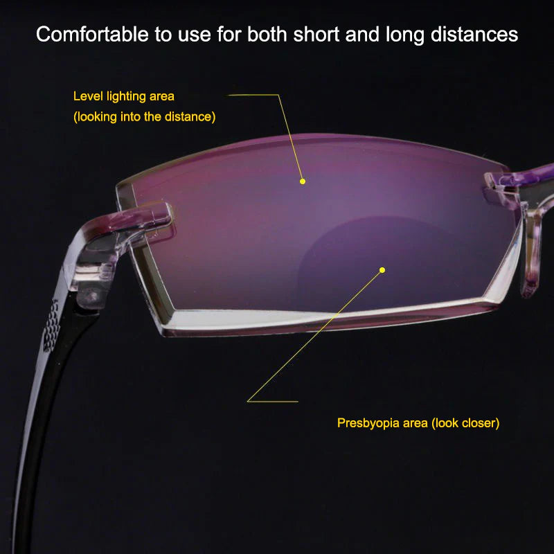 Bi-Focal Rimless Adaptive Intelligent Zoom Reading  Glasses (3BFRG3)