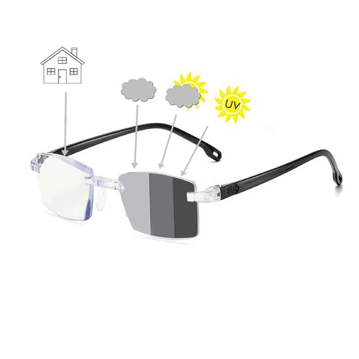 Photochromic Bifocal Intelligent Zoom Adaptive Reading Glasses (1PBF01)