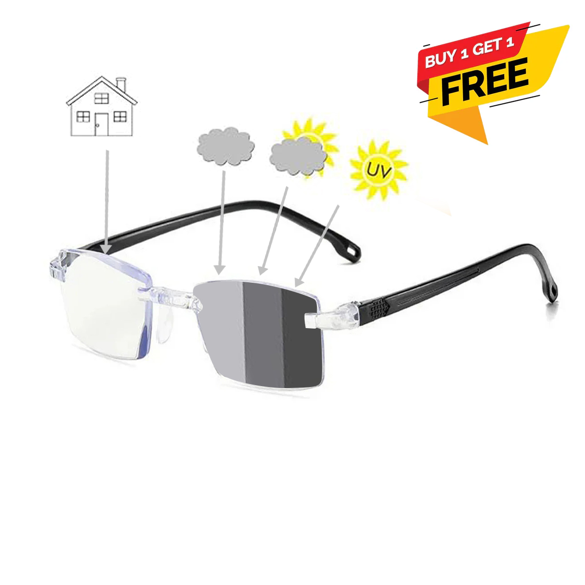 Photochromic Bifocal Intelligent Zoom Adaptive Reading Glasses (PBF01)