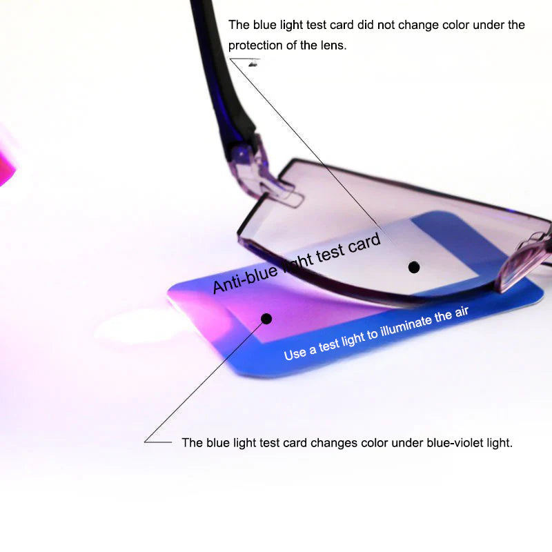 Bi-Focal Rimless Adaptive Intelligent Zoom Reading Glasses-3BFRG3