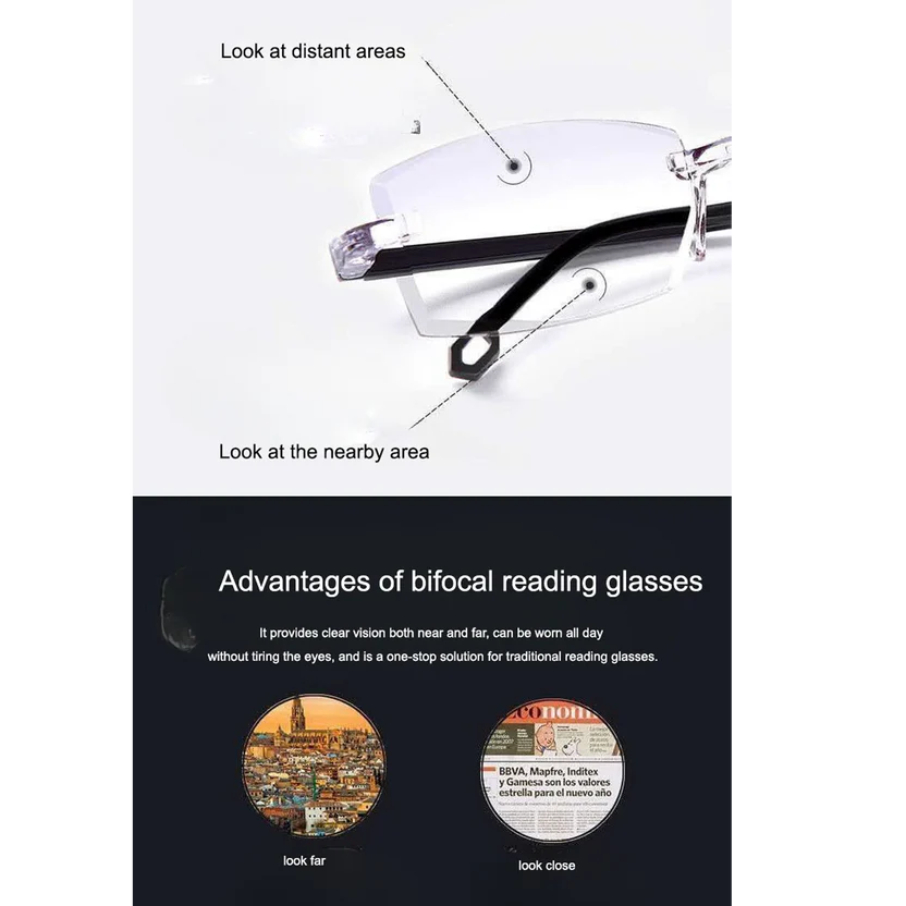 Photochromic Bifocal Intelligent Zoom Adaptive Reading Glasses (3PBF01)