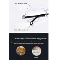 Photochromic Bifocal Intelligent Zoom Adaptive Reading Glasses (3PBF)