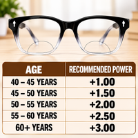 Rectanguler Black Bifocal Reading Glasses Pack of 2 for Men & Women - RBBRG2