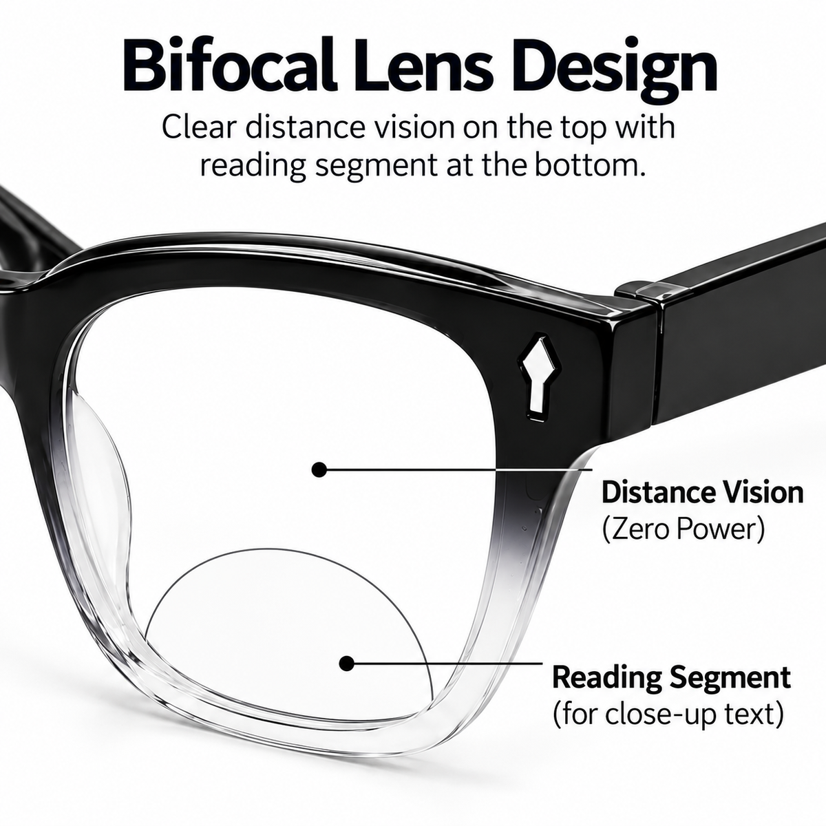 Rectanguler Black & Blue Bifocal Reading Glasses Pack of 2 for Men & Women - RBBBRG2