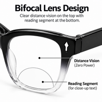 Rectanguler Black Bifocal Reading Glasses Pack of 2 for Men & Women - RBBRG2