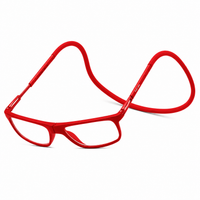 Neckband  Flexible  Intelligent Zoom Reading Glasses(1NFORG)