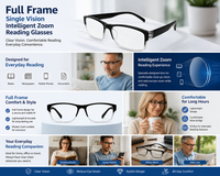 Full Frame Single Vision  Intelligent Zoom Reading Glasses 3FFRG2