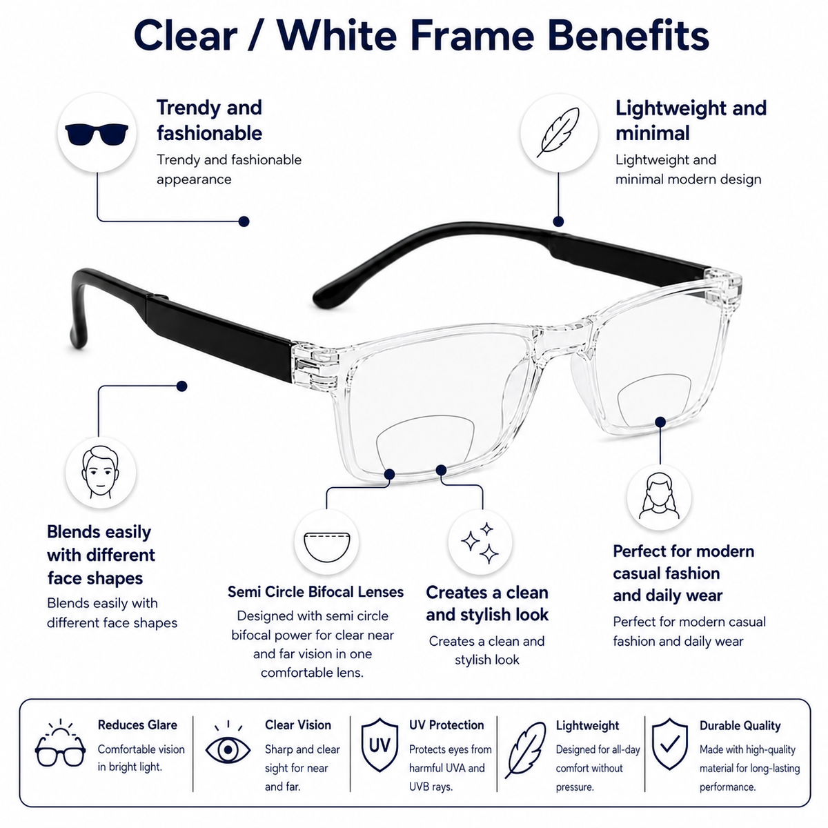 Full frame Foldbale Frame Flexible Intelligent Zoom Reading Glasses- 3FLBF