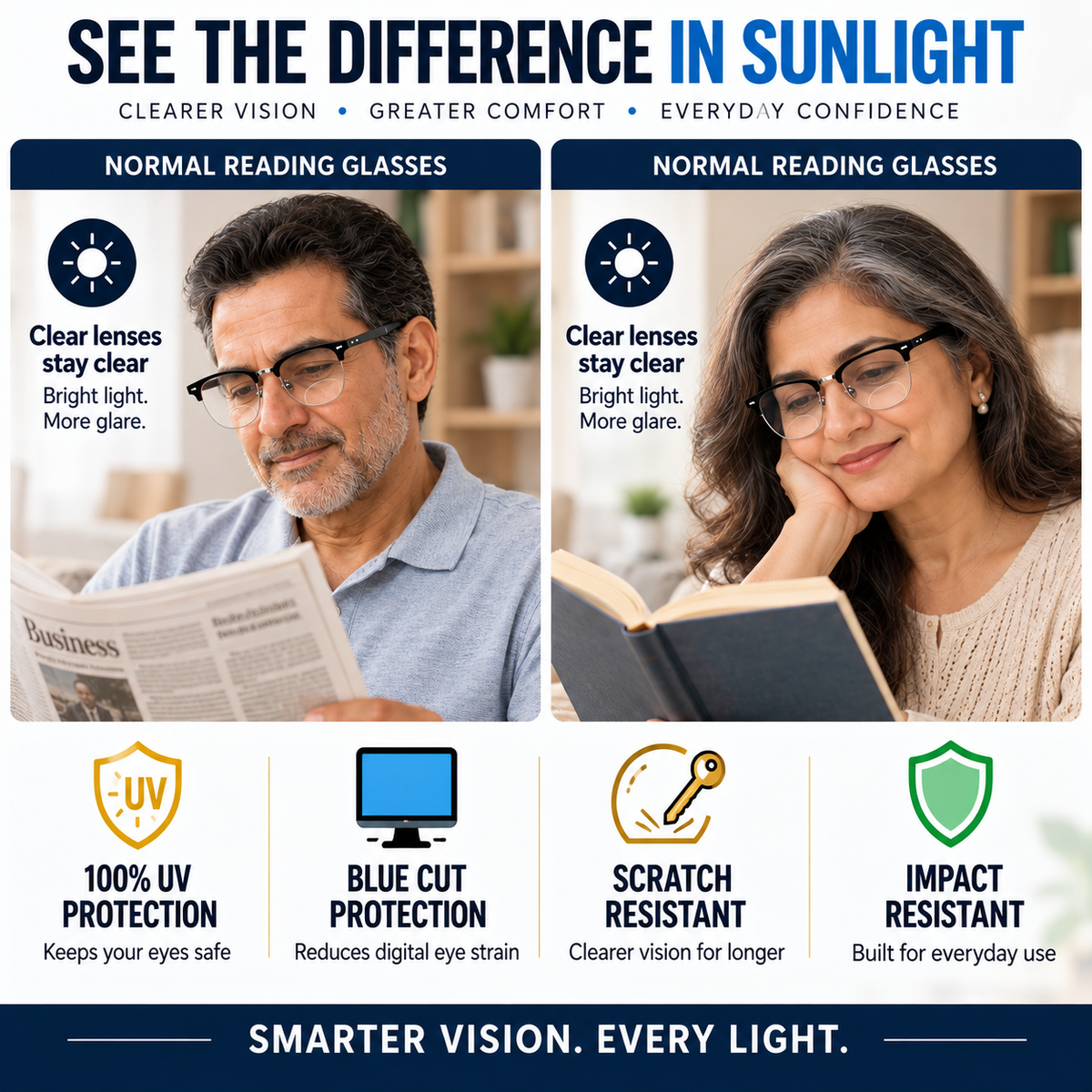 Designer Black Clubmaster Intelligent Zoom Bifocal Reading Glasses  for Men & Women (CMBF01)
