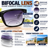 Foldbale Bifocal Flexible Intelligent Zoom Reading Glasses- 2FLBF