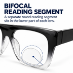 Black & Blue  Wayfarer Bifocal Reading Glasses Pack of 2 for Men & Women - BBWBRG2