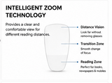 Stylish Intelligent Zoom Reading Glasses 2RSV2