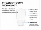 Stylish Intelligent Zoom Reading Glasses 2RSV2