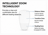 Stylish Intelligent Zoom Reading Glasses 2RSV2