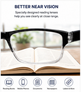 Full Frame Single Vision  Intelligent Zoom Reading Glasses 3FFRG2