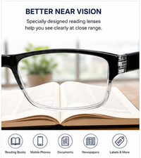 Full Frame Single Vision  Intelligent Zoom Reading Glasses 3FFRG2